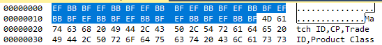 column name bytes