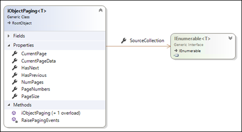 trie-with-data-paging-base